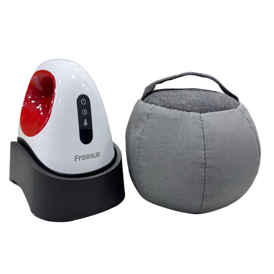 Termofijadora Mini de Gorras
